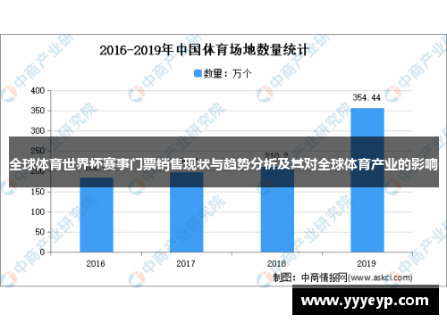 全球体育世界杯赛事门票销售现状与趋势分析及其对全球体育产业的影响