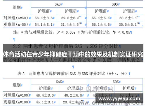 体育活动在青少年抑郁症干预中的效果及机制实证研究 体育活动在青少年抑郁症干预中的效果及机制实证研究